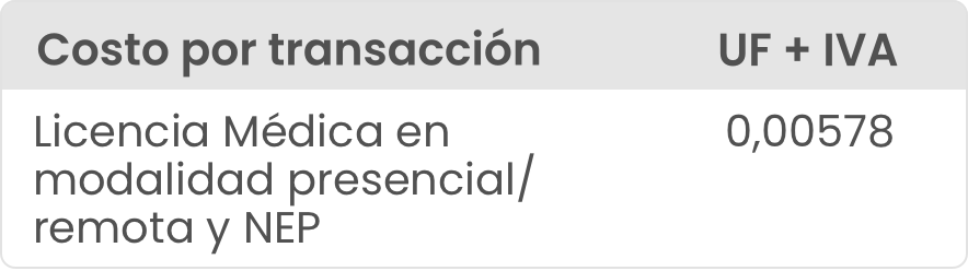 precio_licencia_transacciones_2